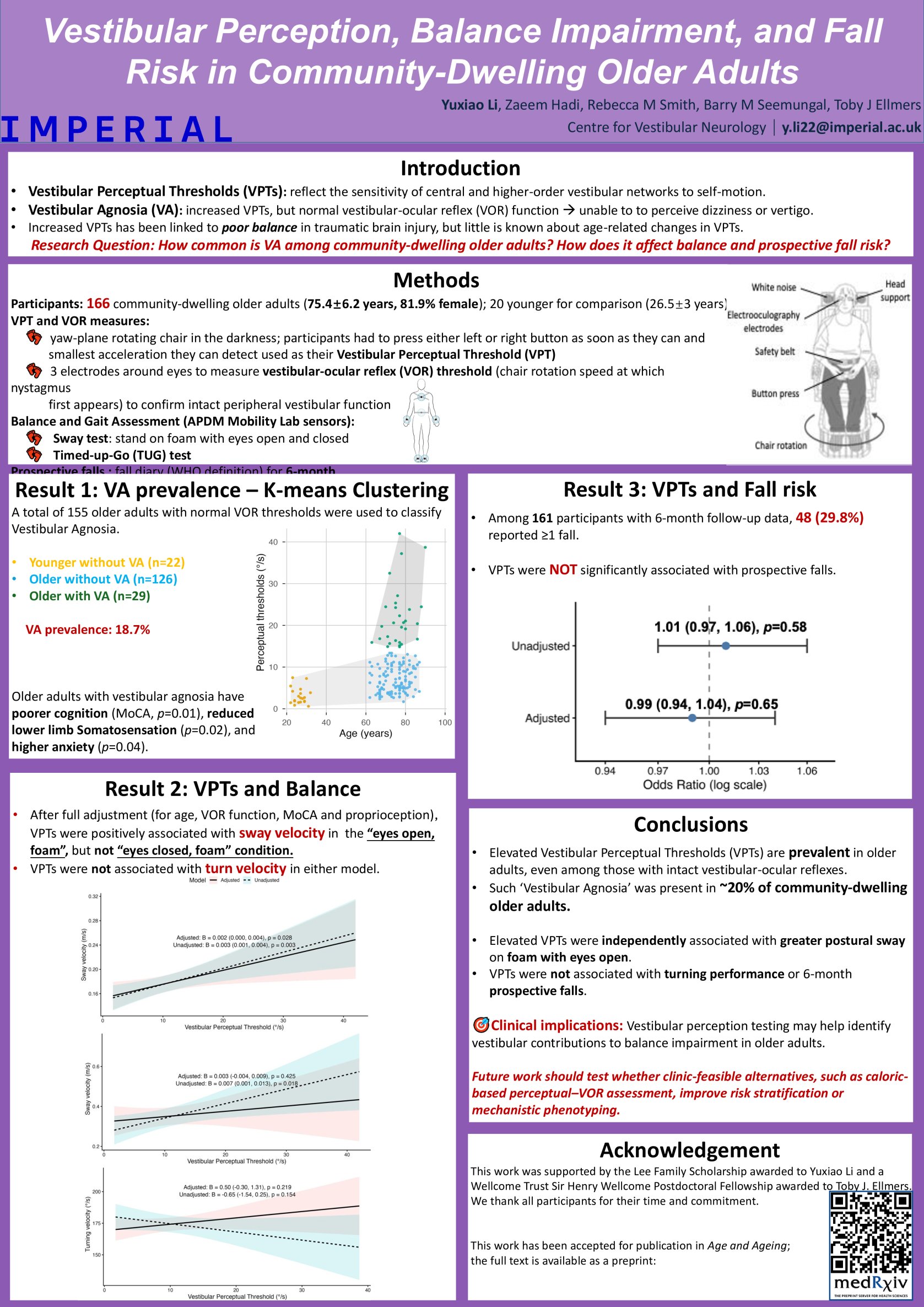 Vestibular Perception, Balance Impairment, and Fall Risk in Community-Dwelling Older Adults poster preview image