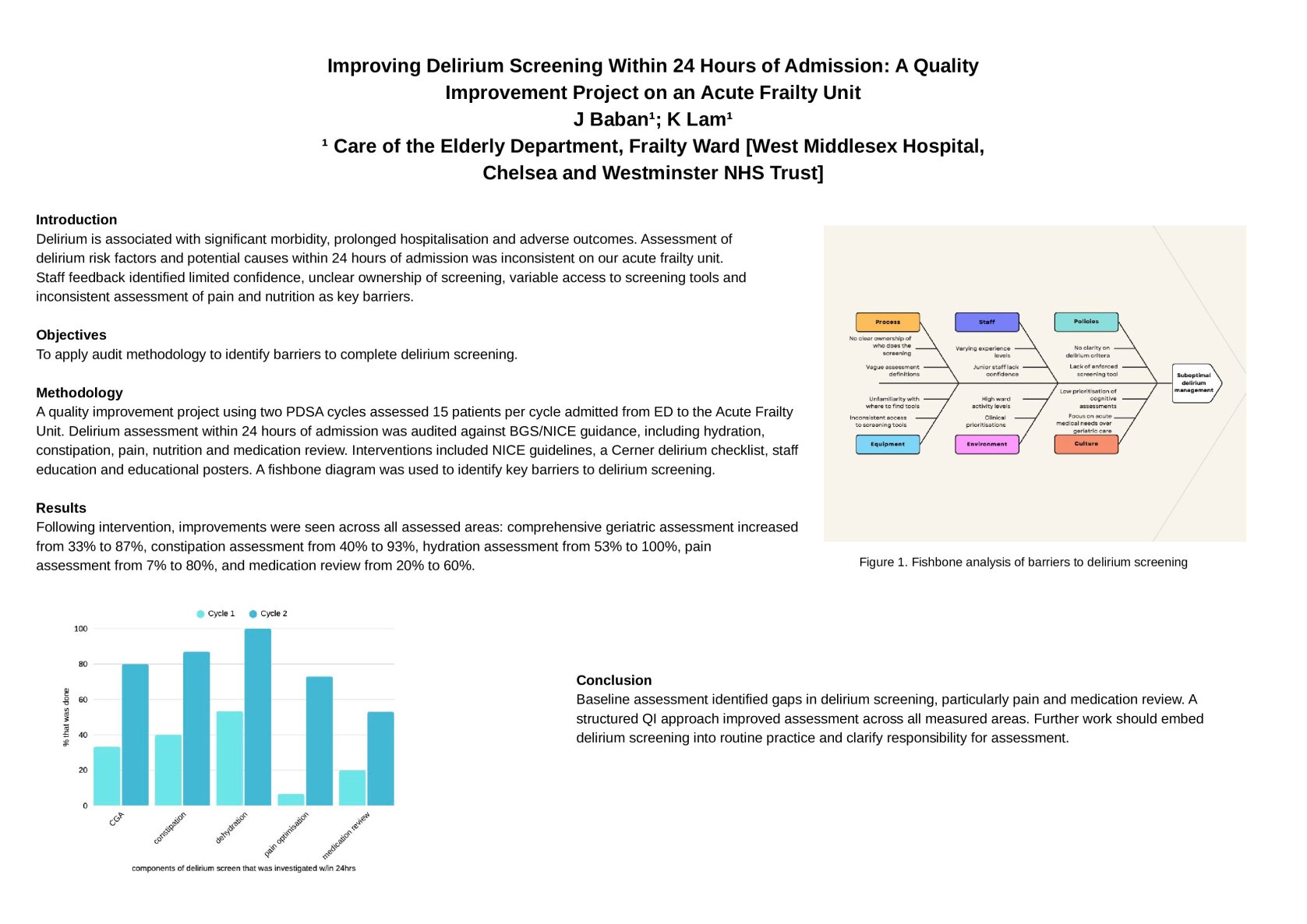 Improving Delirium Screening Within 24 Hours of Admission: A Quality Improvement Project on an Acute Frailty Unit poster preview image