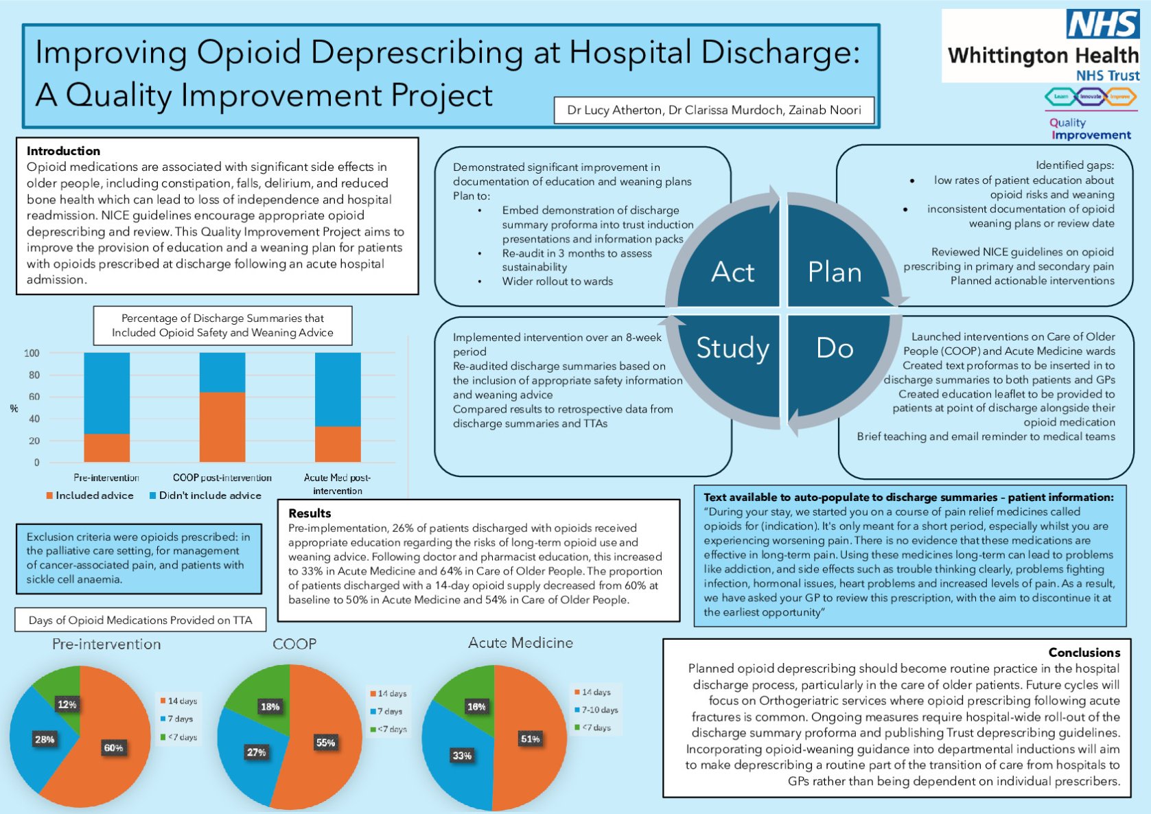 Improving Opioid Deprescribing at Hospital Discharge: A Quality Improvement Project poster preview image