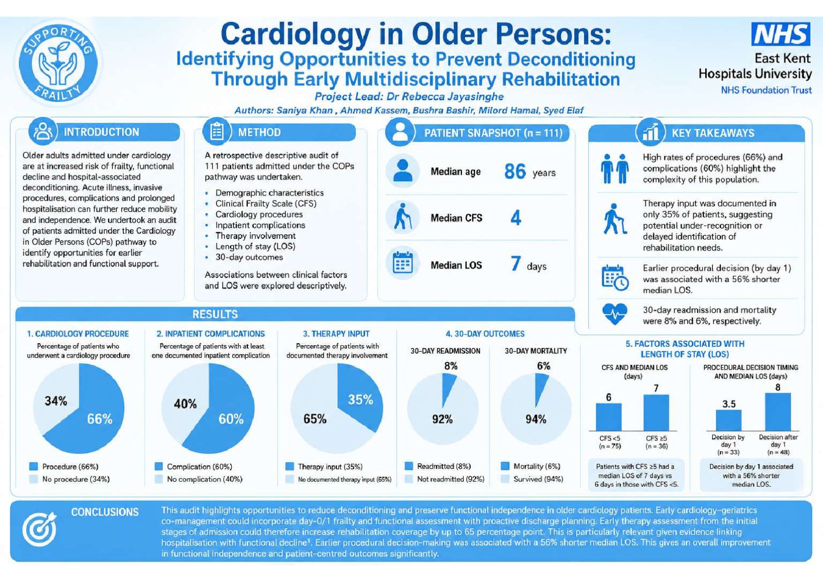 Cardiology in Older Persons: Identifying Opportunities to Prevent Deconditioning Through Early Multidisciplinary Rehabilitation poster preview image