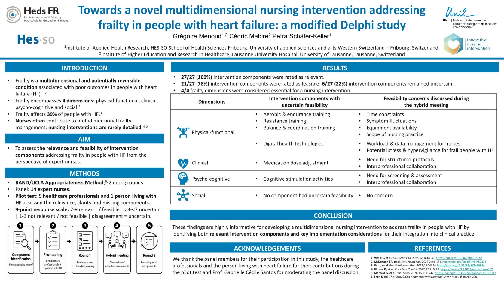 Towards a novel multidimensional nursing intervention addressing frailty in people with heart failure: a modified Delphi study poster preview image