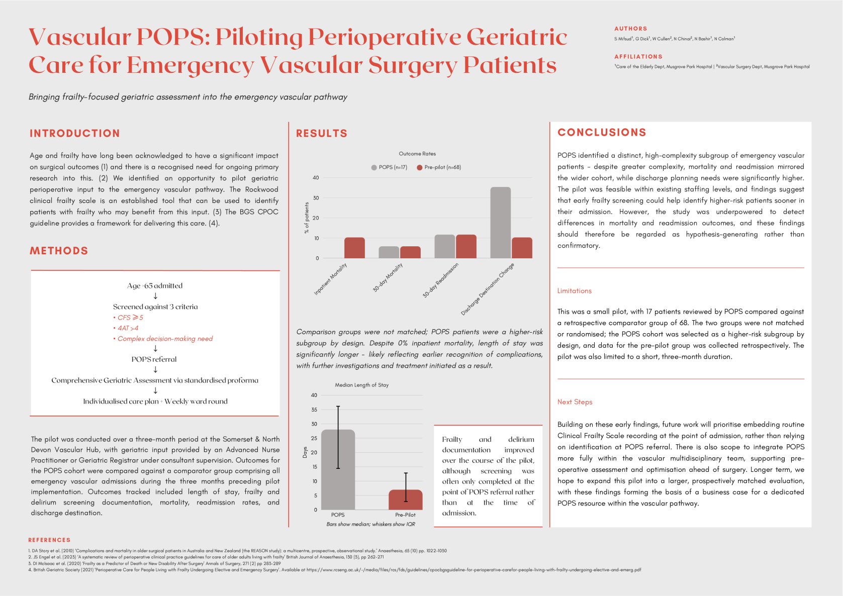 Vascular POPS Pilot poster preview image