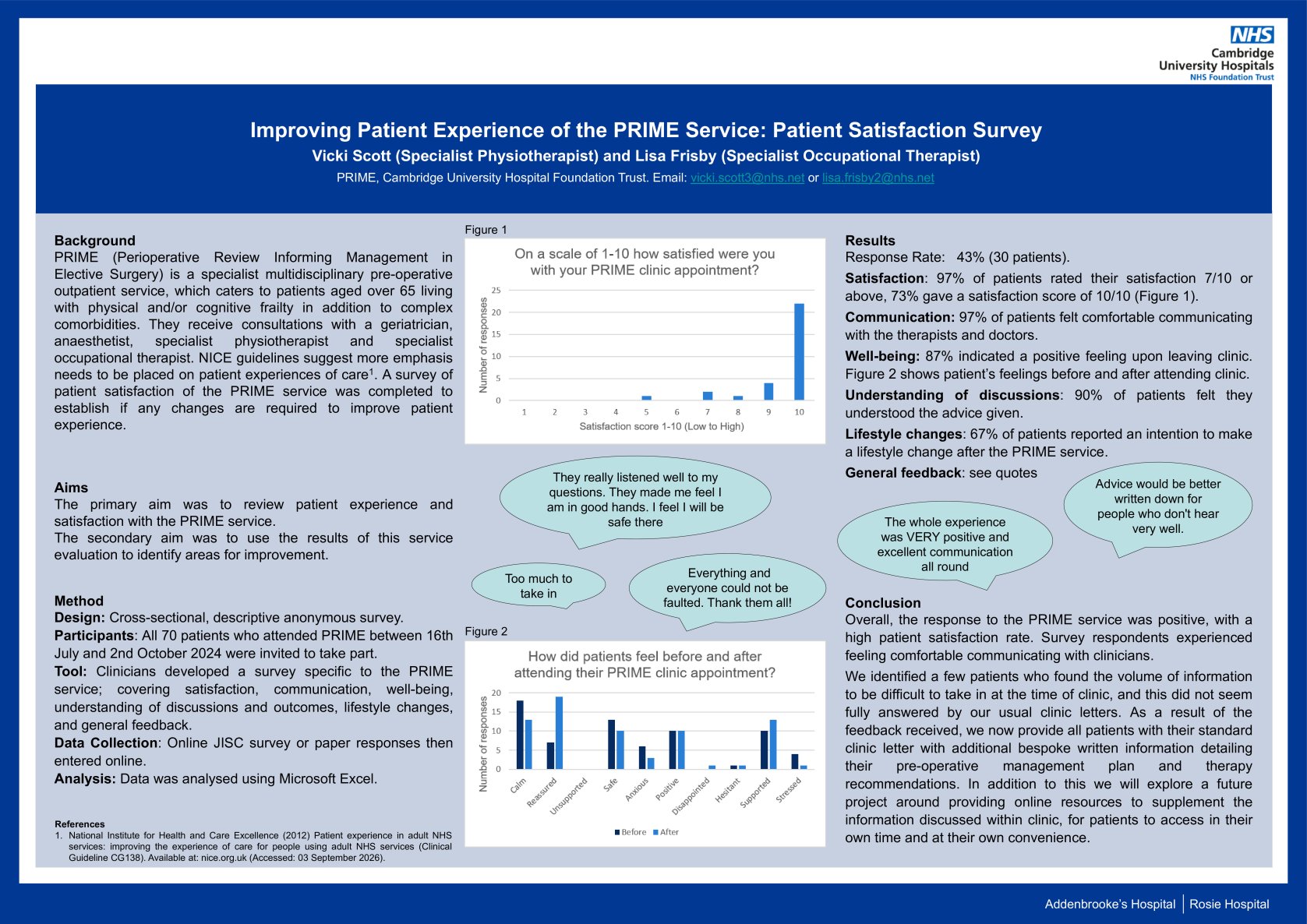 Improving Patient Experience of the PRIME Service: Patient Satisfaction Survey poster preview image