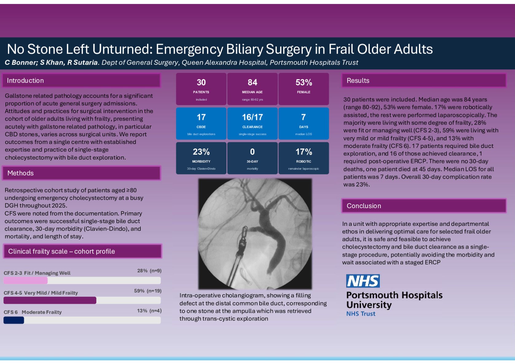 No Stone Left Unturned: Emergency Biliary Surgery in Frail Older Adults  poster preview image