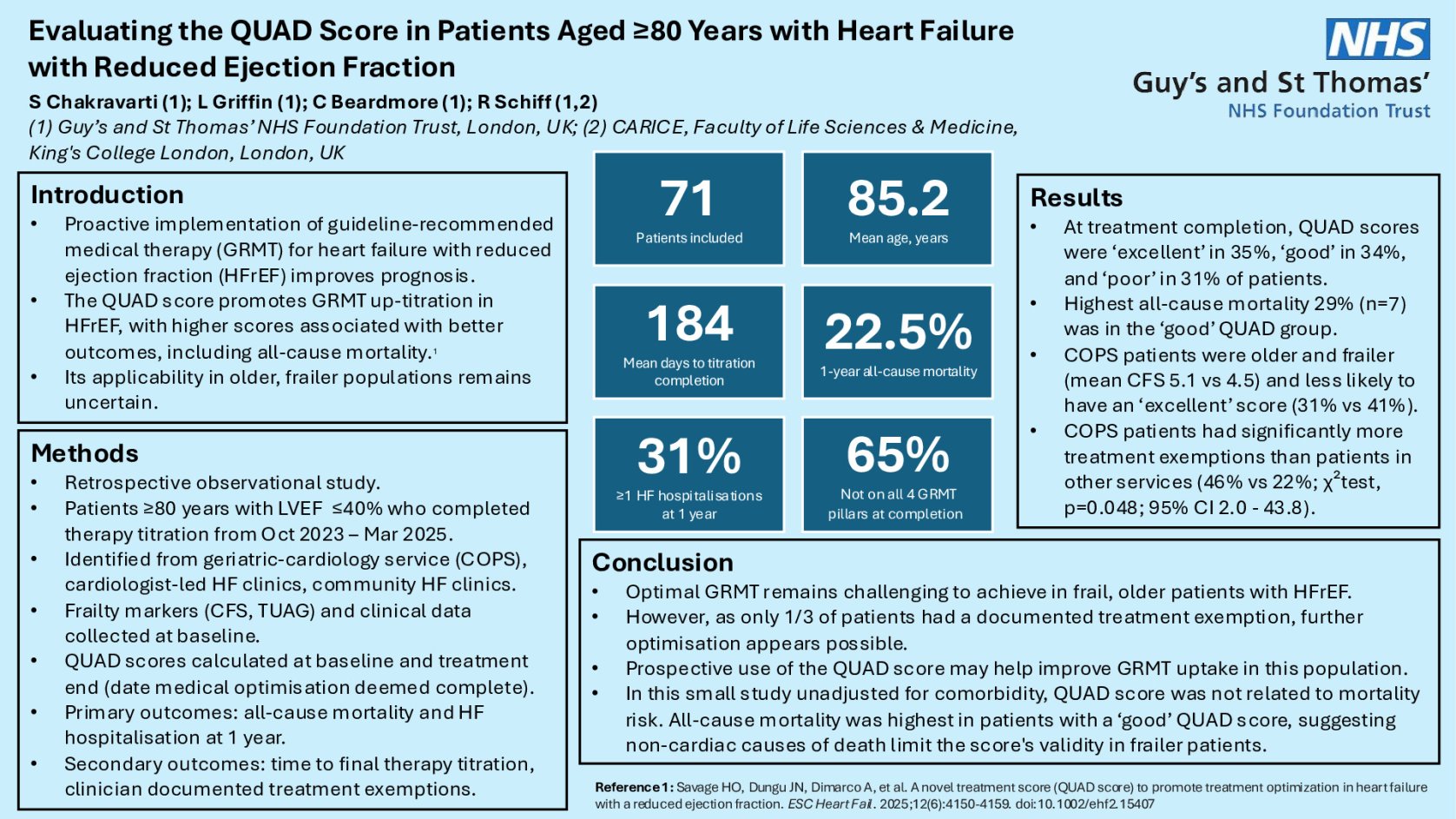 Evaluating the QUAD Score in Patients Aged ≥80 Years with Heart Failure with Reduced Ejection Fraction  poster preview image