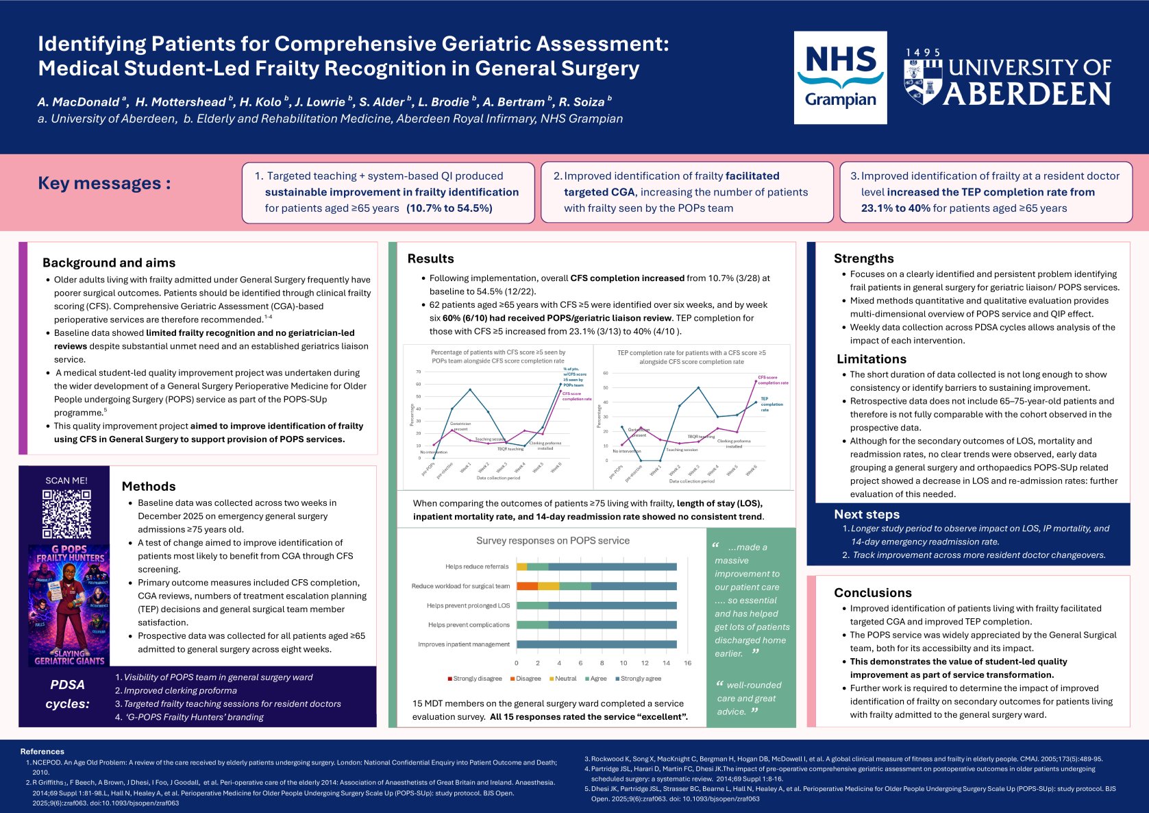 Identifying Patients for Comprehensive Geriatric Assessment: Medical Student-Led Frailty Recognition in General Surgery poster preview image