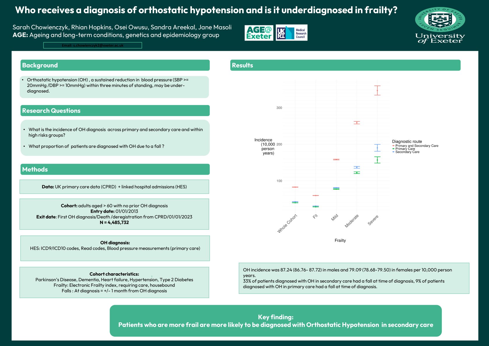 Who receives a diagnosis of orthostatic hypotension and is it underdiagnosed in patients with frailty? poster preview image