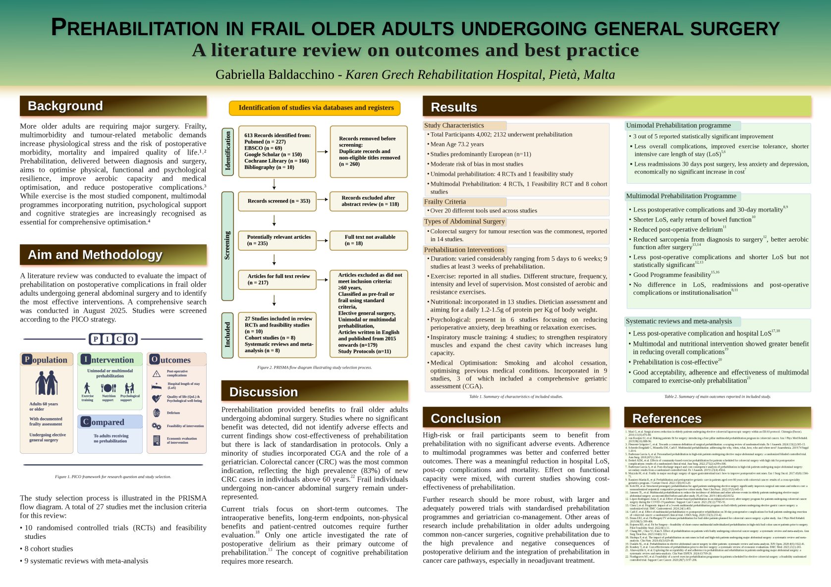 Prehabilitation in frail older adults undergoing general surgery: A literature review on outcomes and best practice poster preview image