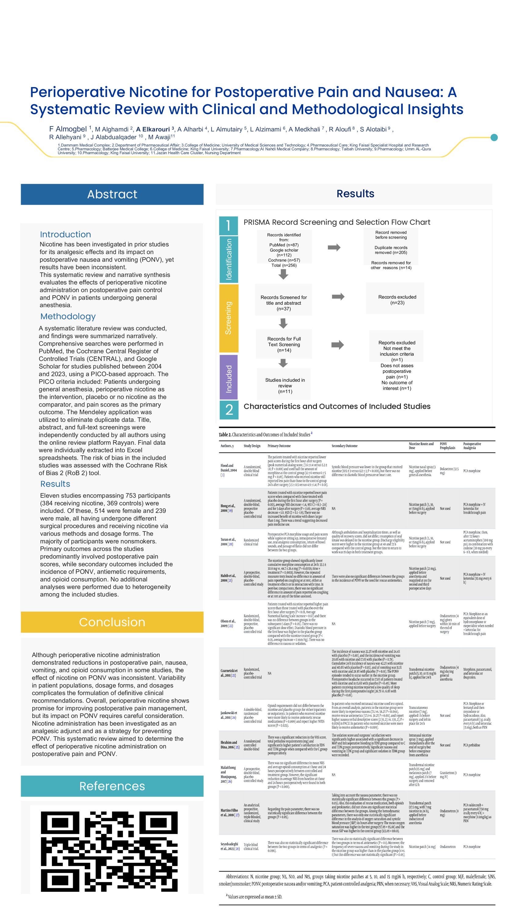 Perioperative Nicotine for Postoperative Pain and Nausea: A Systematic Review with Clinical and Methodological Insights poster preview image