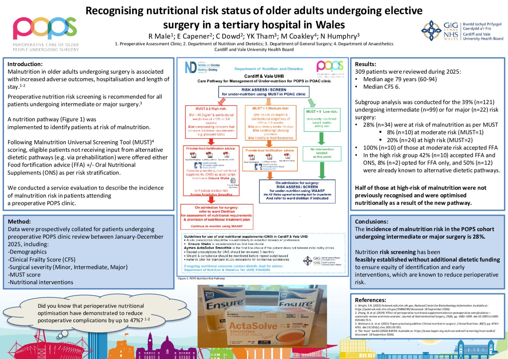Recognising nutritional risk status of older adults undergoing elective surgery in a tertiary hospital in Wales. poster preview image