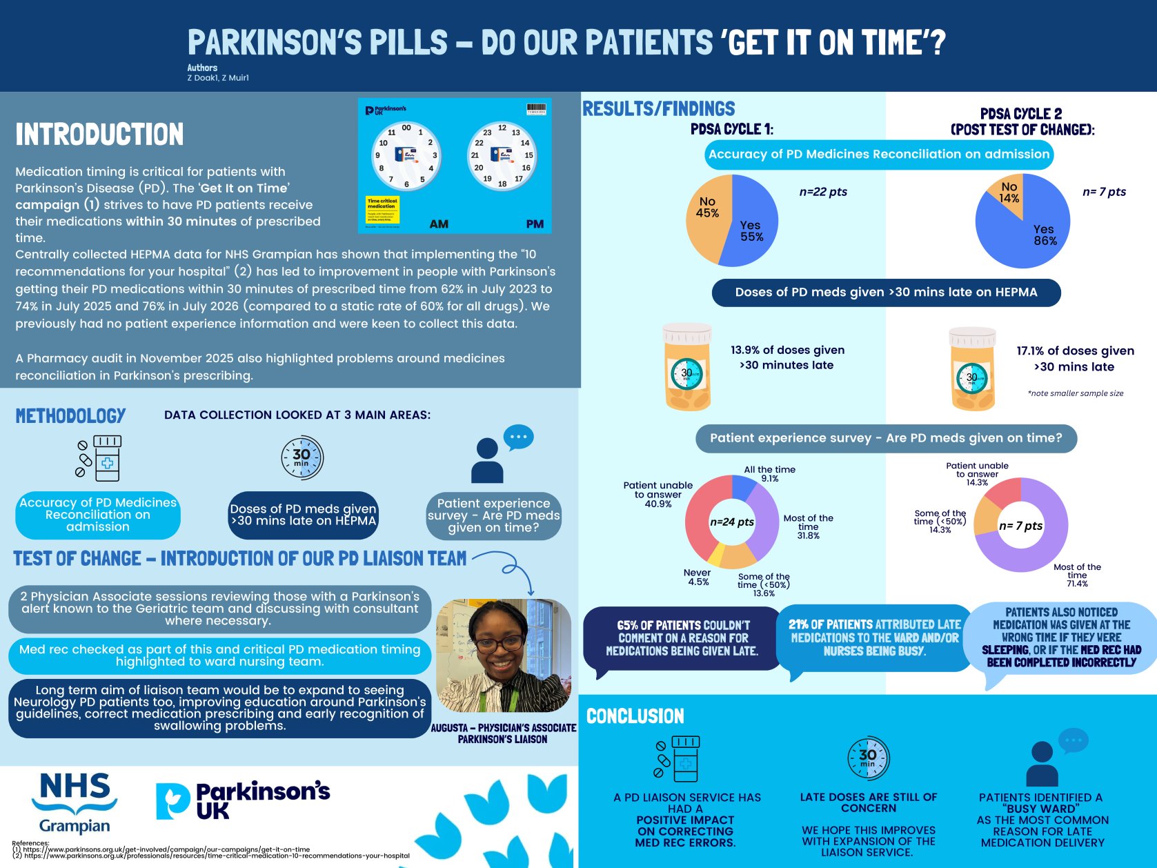 Parkinson's Pills - Do our patients "Get it on Time"? poster preview image