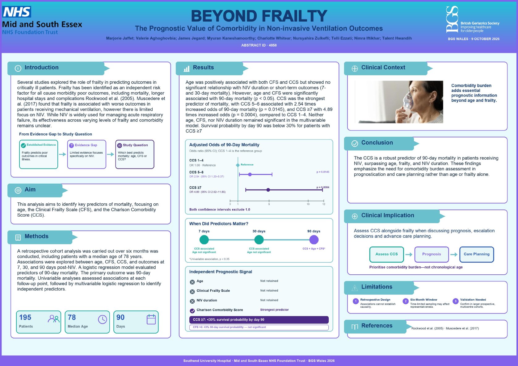 Beyond Frailty: The Prognostic Value of comorbidity in Non-invasive Ventilation Outcomes poster preview image
