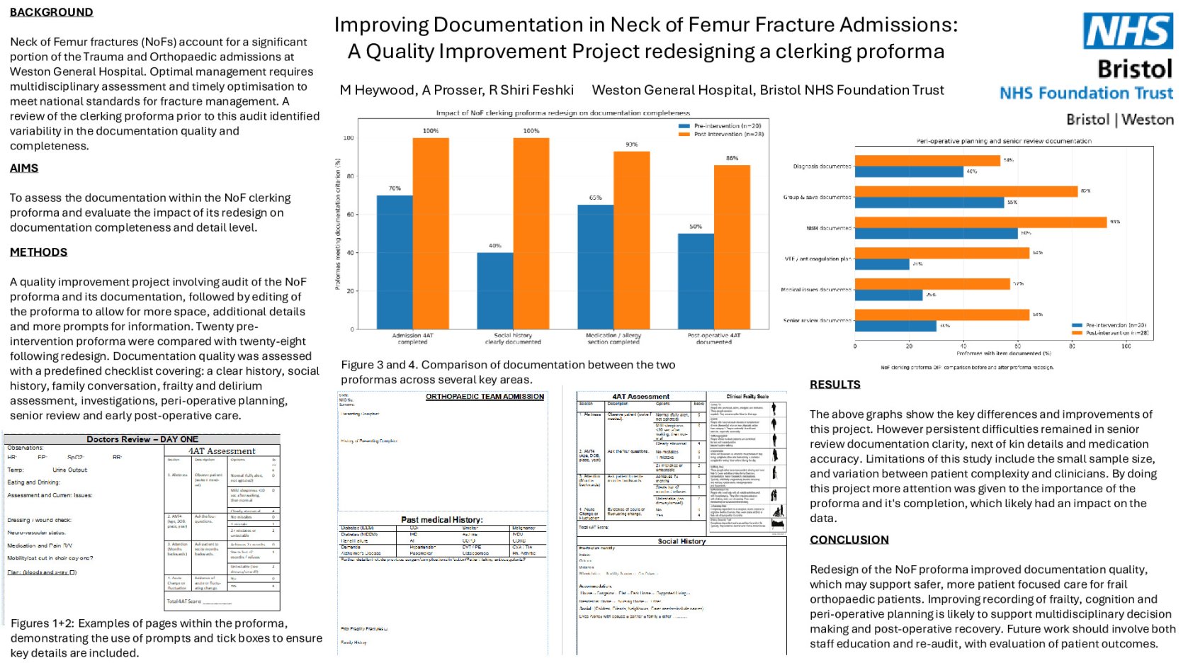 Improving Documentation in Neck of Femur Fracture Admissions: A Quality Improvement Project redesigning a clerking proforma poster preview image