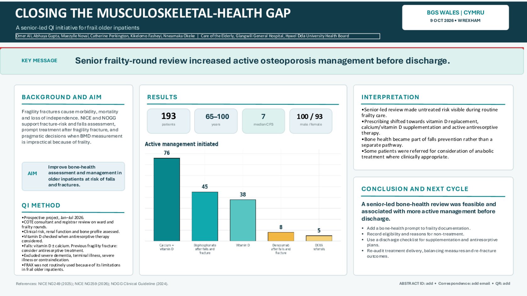 Closing the musculoskeletal - health gap poster preview image