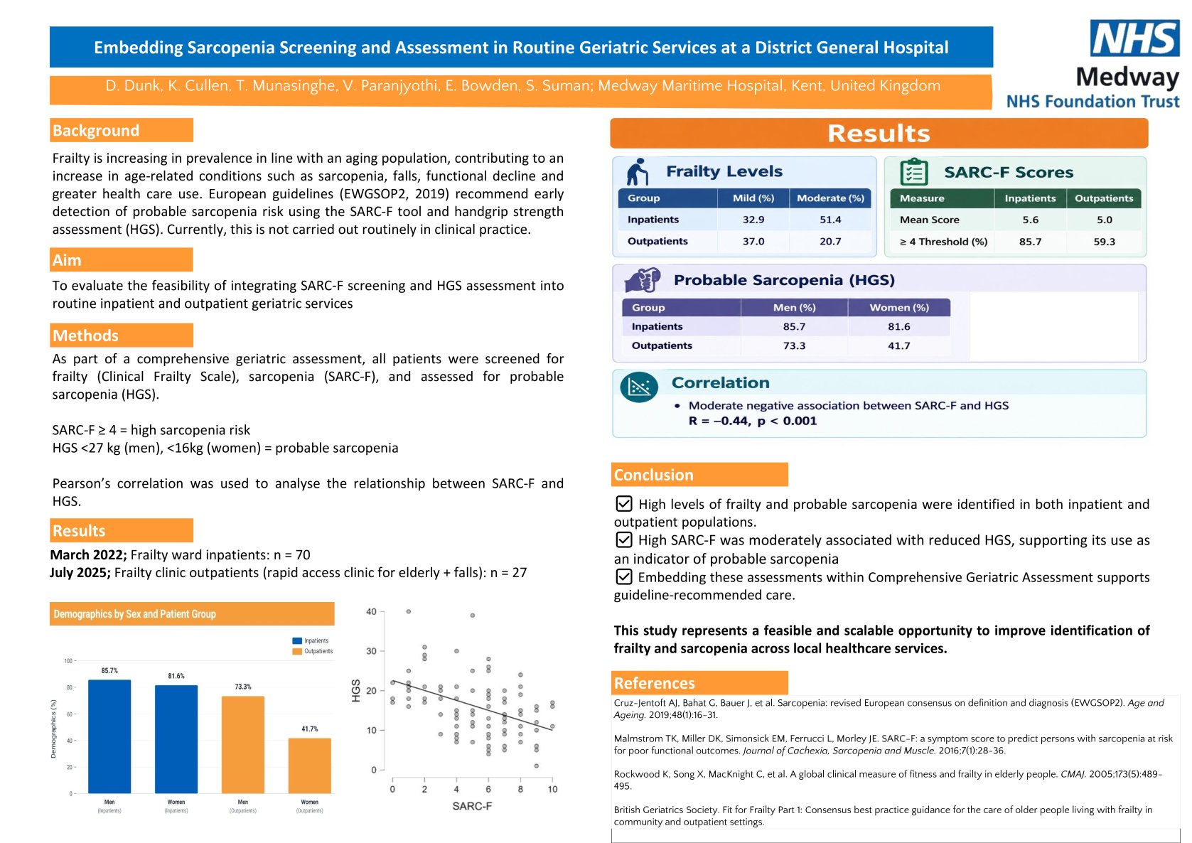 Embedding Sarcopenia Screening and Assessment in Routine Geriatric Services at a District General Hospital poster preview image