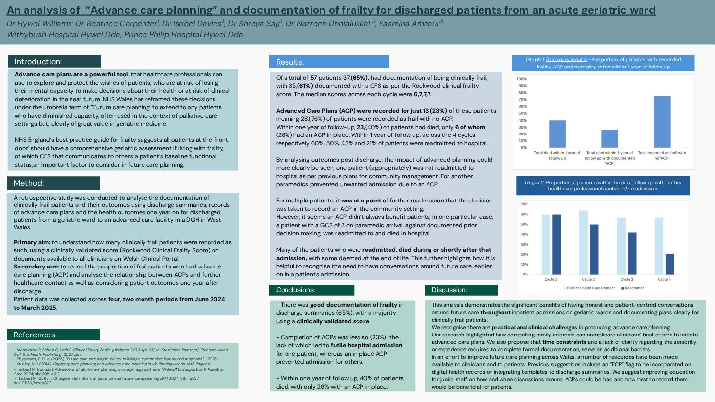An analysis of  “Advance care planning” and documentation of frailty for discharged patients from an acute geriatric ward  poster preview image