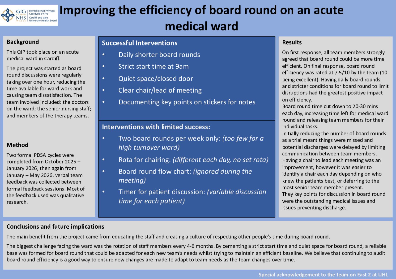 Improving the efficiency of board round on an acute medical ward in Cardiff poster preview image