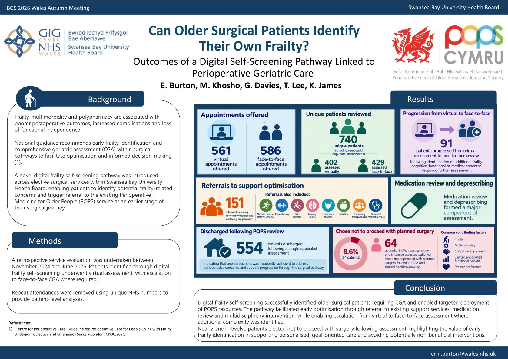Can Older Surgical Patients Identify Their Own Frailty? Outcomes of a Digital Self-Screening Pathway Linked to Perioperative Geriatric Care poster preview image