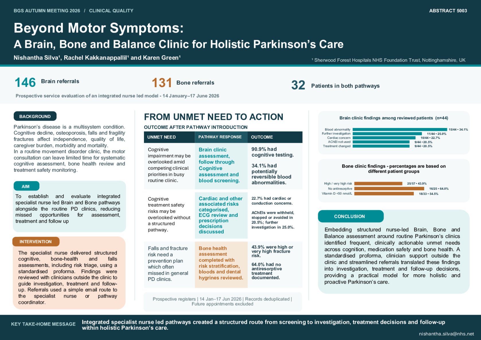Beyond Motor Symptoms: A Brain, Bone and Balance Clinic for Holistic Parkinson’s Care poster preview image