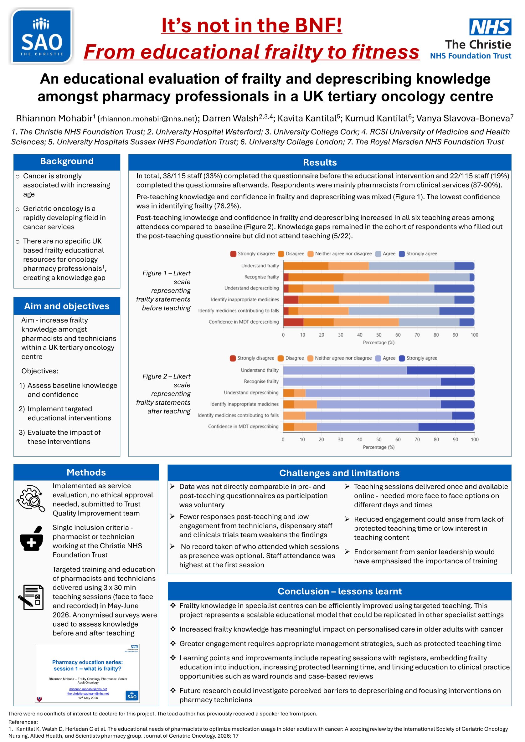 An educational evaluation of frailty and deprescribing knowledge amongst pharmacy professionals in a UK tertiary oncology centre poster preview image
