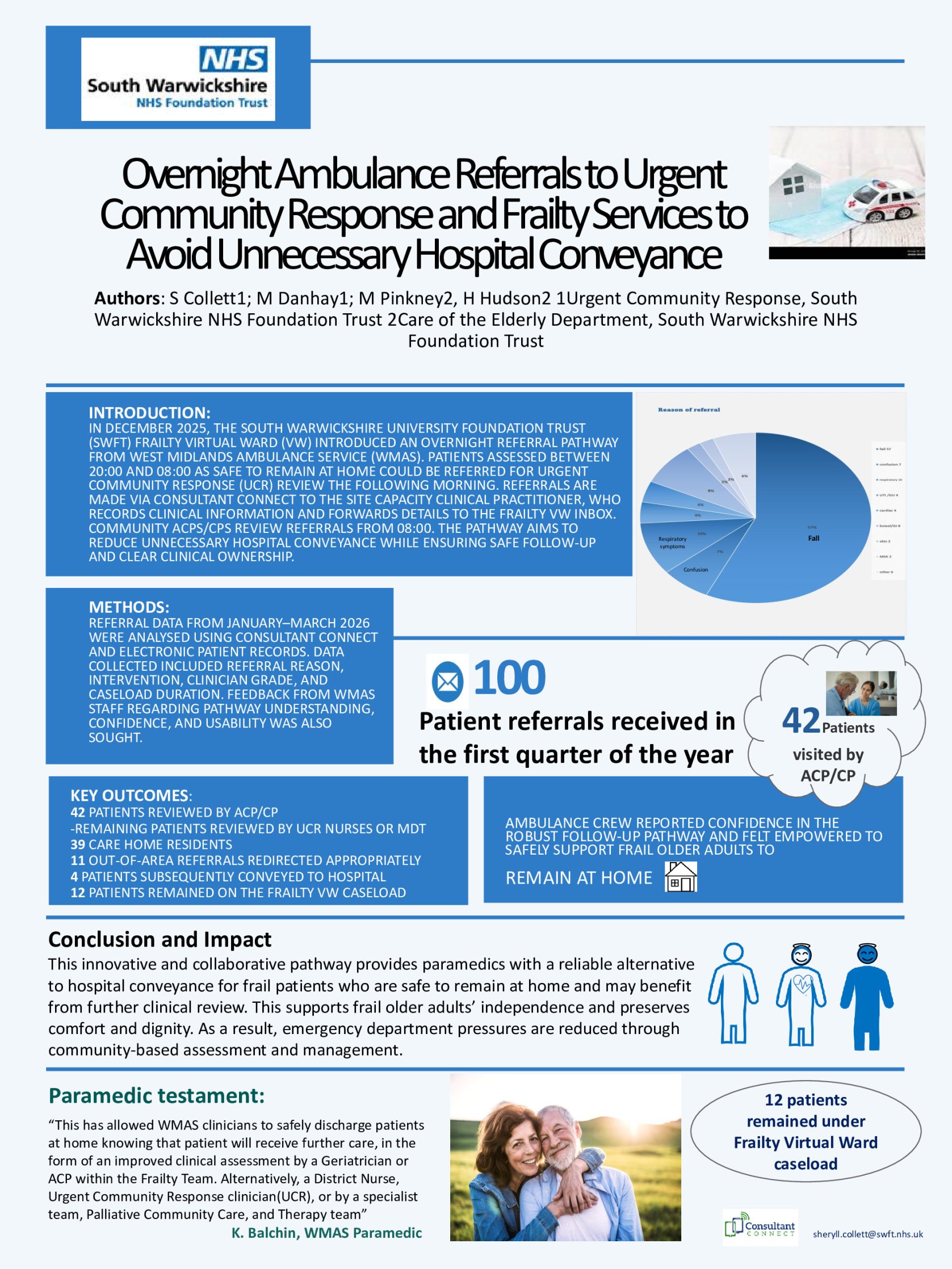 Overnight Ambulance Referrals to Urgent Community Response and Frailty Services to Avoid Unnecessary Hospital Conveyance poster preview image