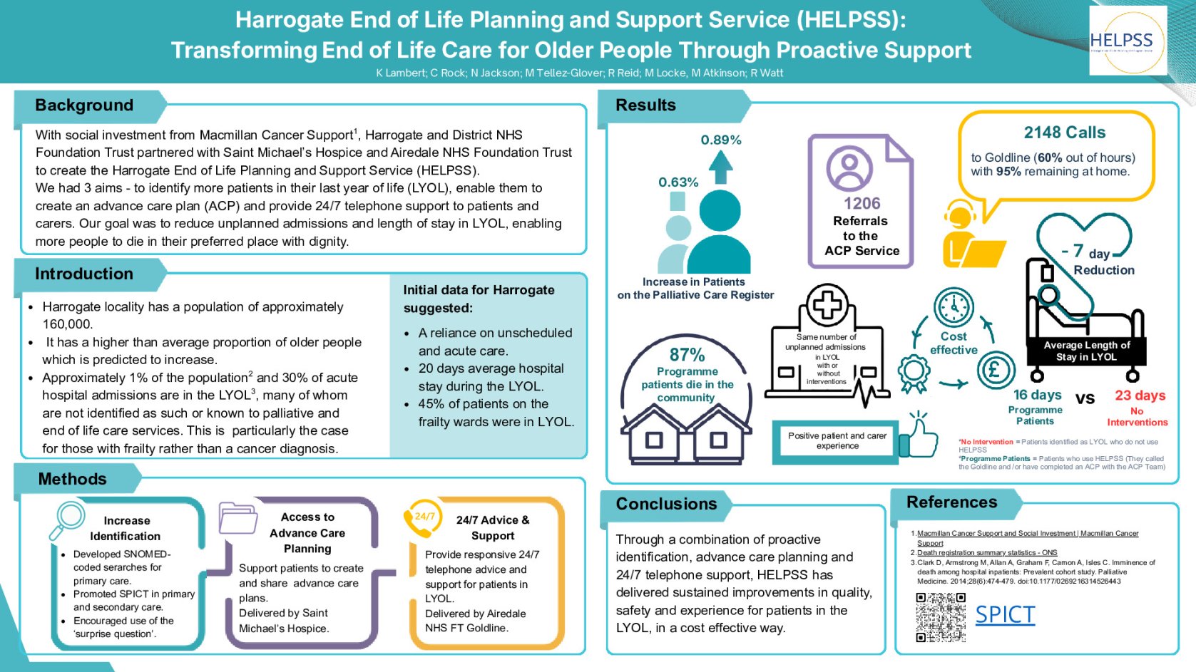 Harrogate End of Life Planning and Support Service ? transforming end of life care for older people through proactive support poster preview image