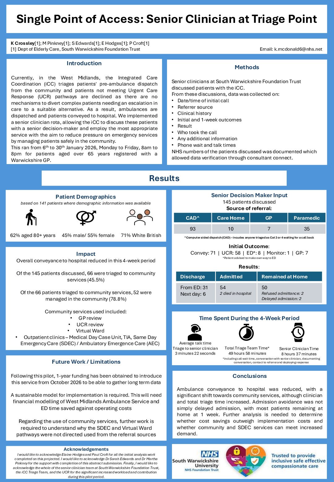 Single Point of Access: Senior Clinician at Triage Point poster preview image