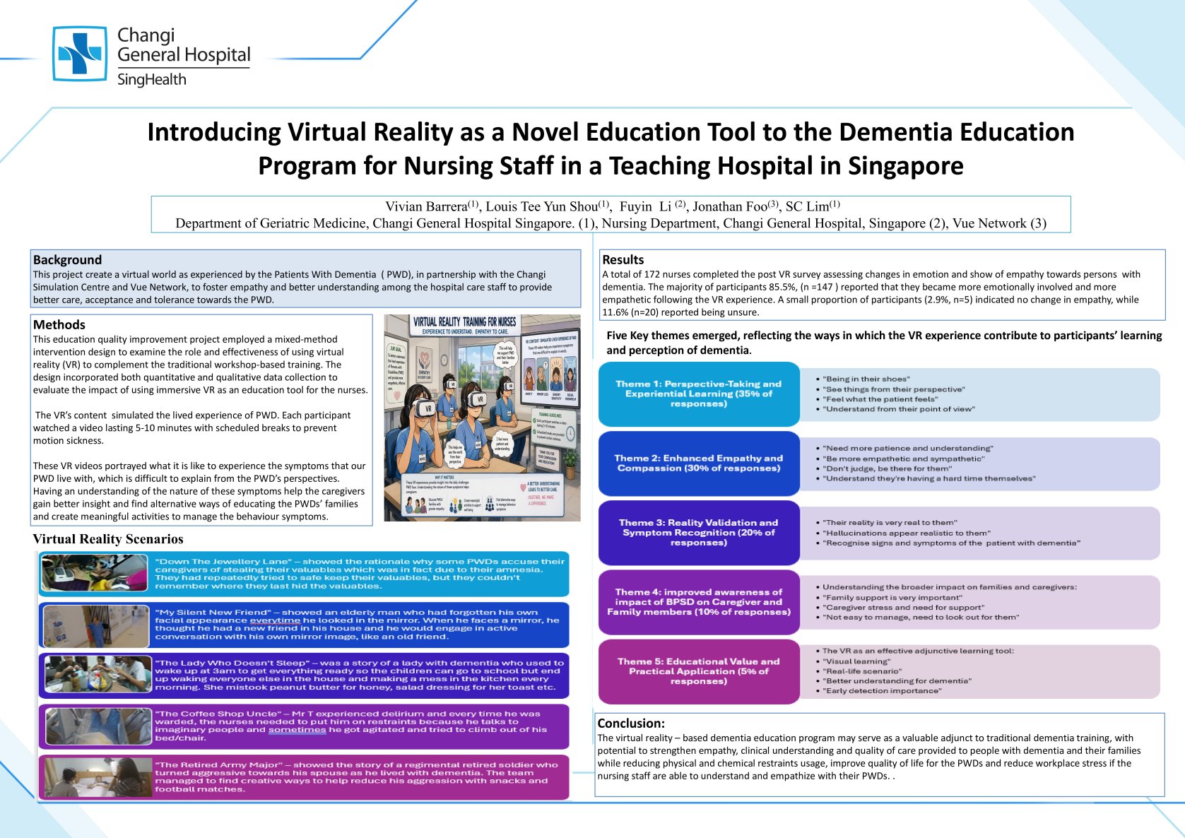 Introducing Virtual Reality as a Novel Education Tool to the Dementia Education Program for Nursing Staff in a Teaching Hospital in Singapore poster preview image