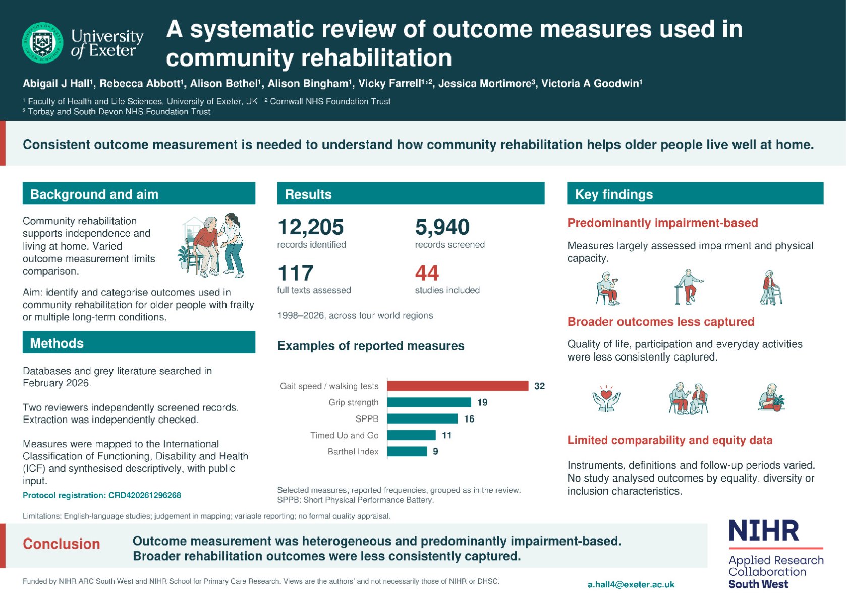 A systematic review of outcomes for older people living with frailty or multiple long-term conditions in community rehabilitation poster preview image