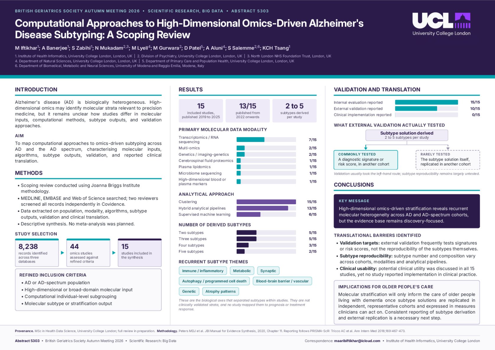 Computational Approaches to High-Dimensional Omics-Driven Alzheimer’s Disease Subtyping: A Scoping Review poster preview image