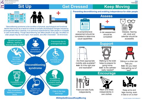 ‘Sit Up, Get Dressed and Keep Moving!’ | British Geriatrics Society