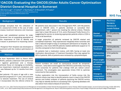 18 months of OACOS: Evaluating the OACOS (Older Adults Cancer Optimisation Service) at a District General Hospital in Somerset poster preview image