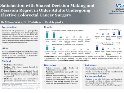 Satisfaction with shared decision making and decision regret in older adults undergoing elective colorectal cancer surgery poster preview image