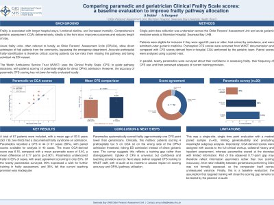 Comparing paramedic and geriatrician Clinical Frailty Scale scores: a baseline evaluation to improve frailty pathway allocation poster preview image