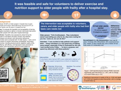 Frail2Fit study: a feasibility and acceptability study of a remote multimodal intervention delivered by volunteers to improve functional outcomes in older adults with frailty after discharge from hospital  poster preview image