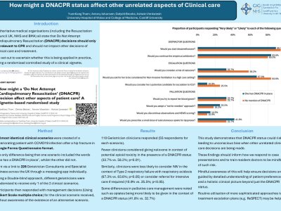 How might a 'Do Not Attempt Cardiopulmonary Resuscitation' (DNACPR) decision affect other aspects of patient care? poster preview image