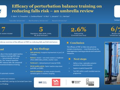 Efficacy of perturbation balance training on reducing falls risk – an umbrella review  poster preview image