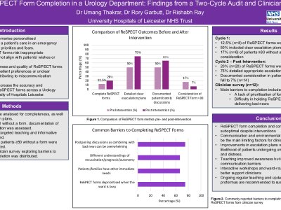 Improving ReSPECT Form Completion in a Urology Department: Findings from a Two-Cycle Audit and Clinician Survey poster preview image