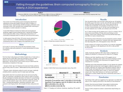 Falling through the guidelines: Brain computed tomography findings in the elderly, A DGH experience poster preview image