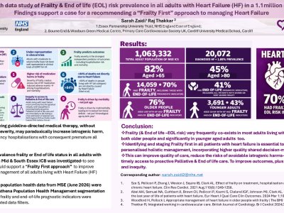 Prevalence of Frailty in Heart Failure Patients in 1.1 million sized adult population of Mid & South Essex. Findings support recommending a “Frailty First” approach to managing Heart failure poster preview image
