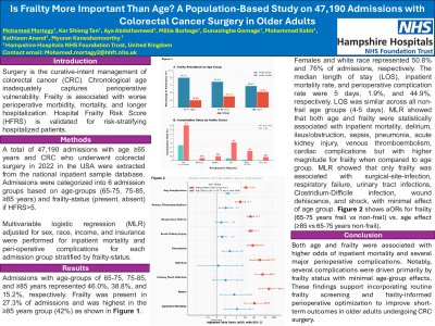 Is Frailty More Important Than Age? A Population-Based Study on 47,190 Admissions with Colorectal Cancer Surgery in Older Adults poster preview image