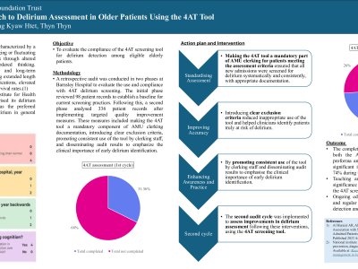 A Structured Approach to Delirium Assessment in Older Patients Using the 4AT Tool​ poster preview image