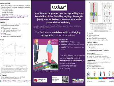 A Step Forward in Balance Care: Psychometrics and Usability of the Stability, Agility, Strength (SAS) Mat poster preview image