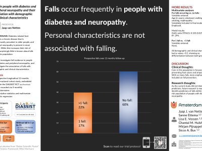 Falls in people with diabetes and peripheral neuropathy and their association with demographic and clinical characteristics poster preview image