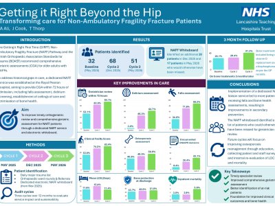 Getting It Right Beyond the Hip: Transforming Care for Non-Ambulatory Fragility Fracture Patients poster preview image