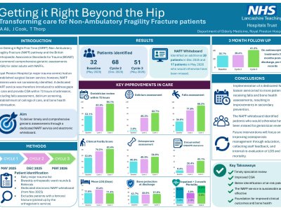 Getting It Right Beyond the Hip: Transforming Care for Non-Ambulatory Fragility Fracture Patients poster preview image