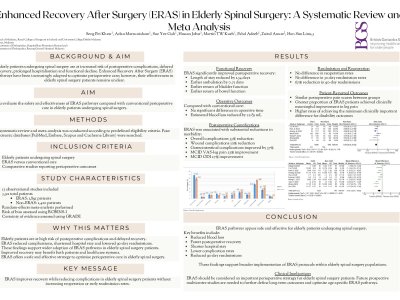ERAS following spine surgery in the elderly: a systematic review and meta-analysis poster preview image