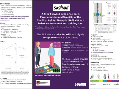 A Step Forward in Balance Care: Psychometrics and Usability of the Stability, Agility, Strength (SAS) Mat poster preview image