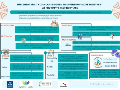 Implementability of a co-designed intervention “MOVE Together: Reduce Falls” at Prototype Testing Phase.  poster preview image
