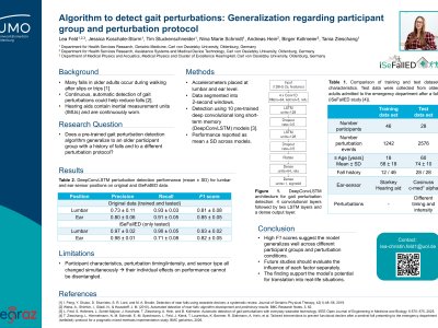 Algorithm to detect gait perturbations: Generalization regarding participant group and perturbation protocol poster preview image